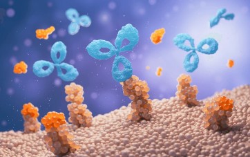 Neoantigen-based Therapy Development - Alfa Cytology